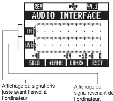 ZOOM R8AI - Indicateurs de niveau du R8 (emploi comme interface audio) - 1