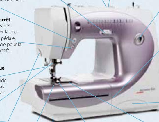 BERNINA BERNETTE 82E - Système de crochet amélioré drop-in - 1