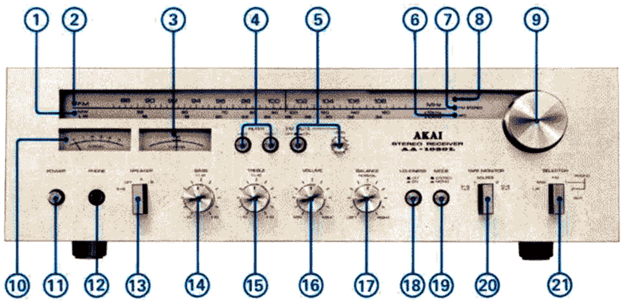 AKAI AA-1030 - 18