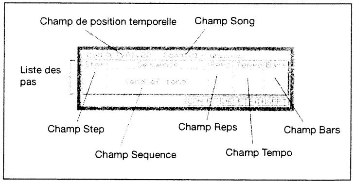 AKAI MPC2500 - Champ Song - 1