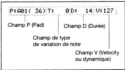 AKAI MPC2500 - Champ de type de variation de note - 1