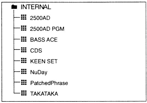 AKAI MPC2500 - Listedesprogrammespresets - 2