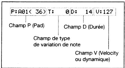 AKAI MPC2500 - Champ de type de variation de note - 1