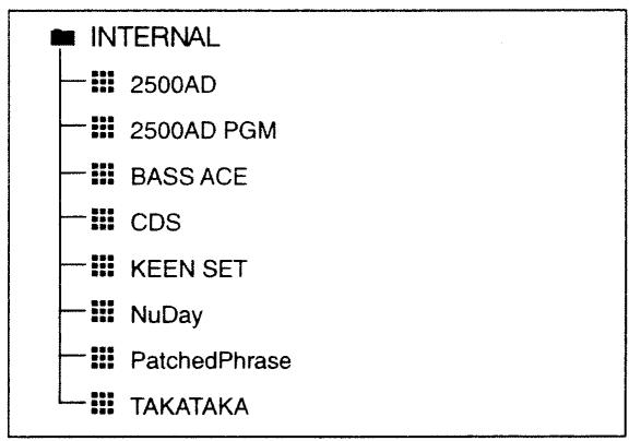 AKAI MPC2500 - Listedesprogrammespresets - 4