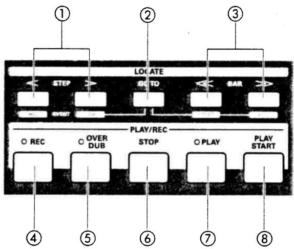 AKAI MPC2500 - Section de commande - 1