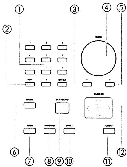 AKAI MPC2500 - Section de saisie de donnée - 1