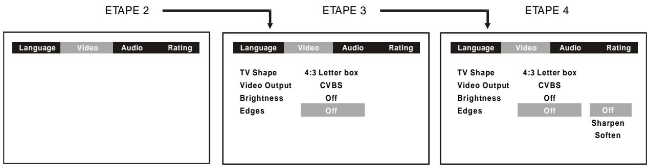 AKAI DVR3400SS - Remarque: - 1