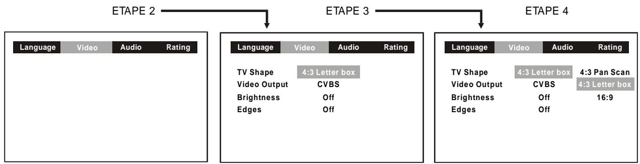 AKAI DVR3400SS - Format TV - 1