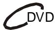 AKAI DVR3400SS - Angle de caméra - 2