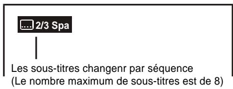 AKAI DVR3400SS - Sélection sous-titrage - 1