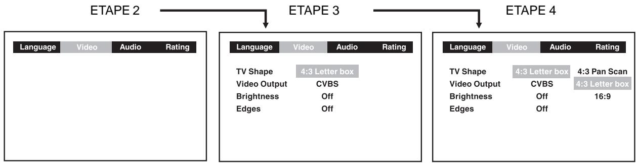 AKAI DVR4400SS - Format du téléviseur - 1
