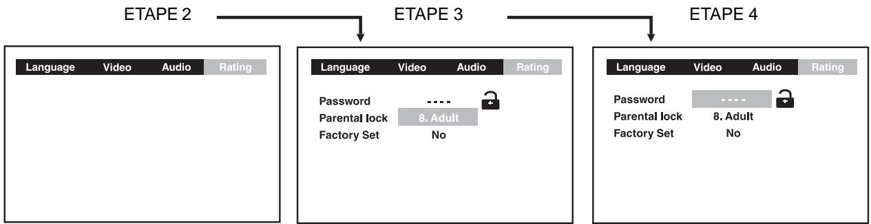AKAI DVR4400SS - Mot de passe / verrouillage enfants - 3