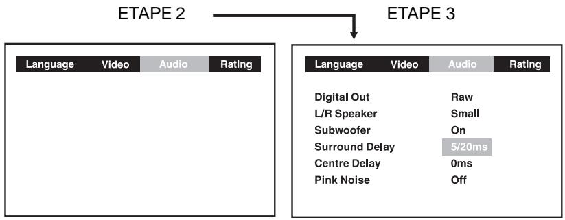 AKAI DVR4400SS - Retardement surround - 1