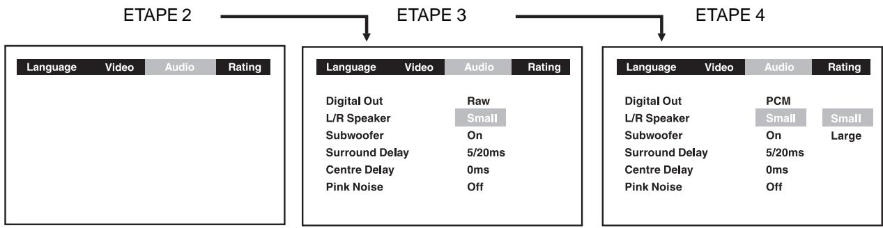 AKAI DVR4400SS - Enceintes gauche / droite - 1