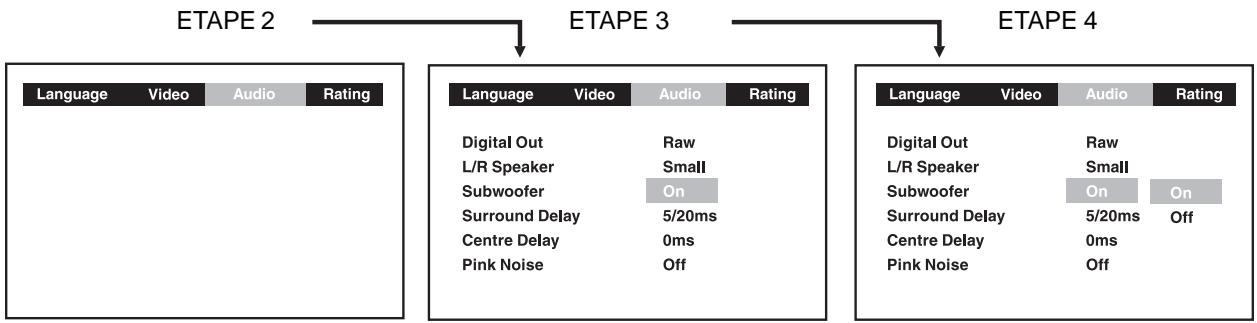 AKAI DVR4400SS - Caisson de graves - 1