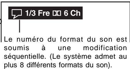 AKAI DVR4400SS - Sélection du format du son - 1