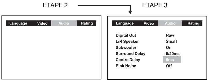 AKAI DVR4400SS - Retardement de l'enceinte centrale - 1