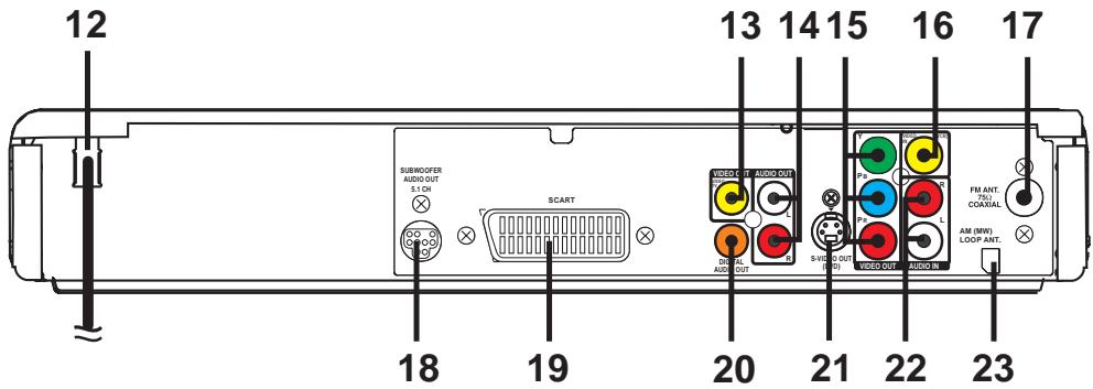 AKAI DVR4400SS - 11) Paramétrage de l'intensité du son (VOLUME) - 1