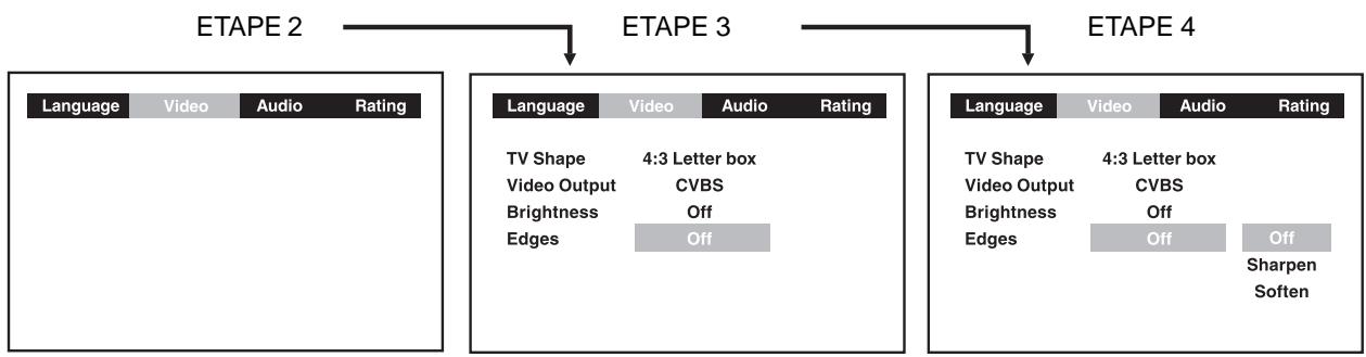AKAI DVR4400SS - Cadrage de l'image - 1