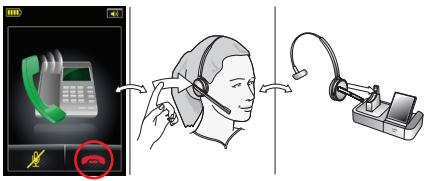 JABRA 9460-DUO - Para realizar o responder una llama desde su téléphone de escritorio: - 7