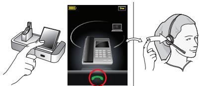 JABRA 9460-DUO - Einen Anruf über Ihr Tischtelefon tätigen oder annehmen: - 4
