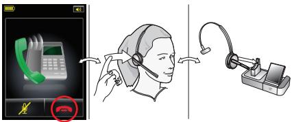 JABRA 9460-DUO - Einen Anruf über Ihr Tischtelefon tätigen oder annehmen: - 7