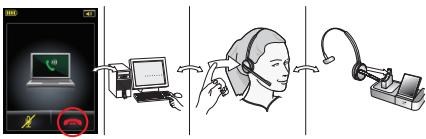 JABRA 9460-DUO - Pour effectuer un appel avec un logiciel téléphonique : - 2