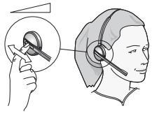 JABRA 9460-DUO - During a call: - 1