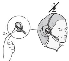 JABRA 9460-DUO - During a call: - 2