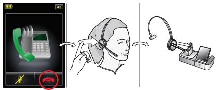JABRA 9460-DUO - To place or answer a call over your desk phone: - 5