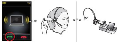 JABRA 9460-DUO - Pour effectuer un appel avec un logiciel téléphonique : - 1