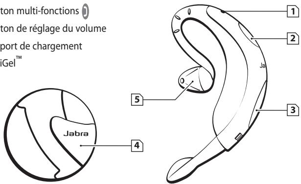 JABRA BT 250V - Jabra BT250v Overview - 1