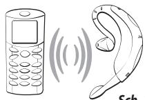 JABRA BT 250V - « Appairer » avec votre téléphone Bluetooth - 2
