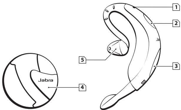 JABRA BT 250V - Jabra BT250v - Descripción general - 1