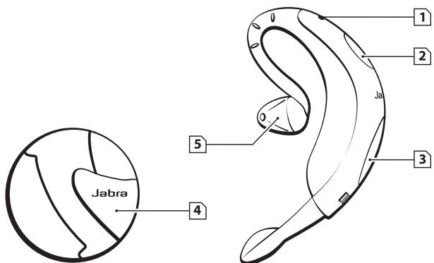 JABRA BT250V - Jabra BT250v - Descripción general - 1