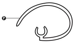 JABRA BT3010 - 2.À propos de votre oreillette Jabra BT3010 - 3