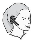 JABRA GO 6430 - COMMENT PORTER LE MICRO-CASQUE - 2