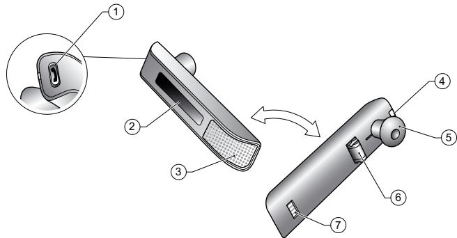 JABRA GO 6430 - SCHEMA DU MICRO-CASQUE - 1