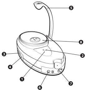 JABRA SP 500 - Jabra SP500 Overview - 1
