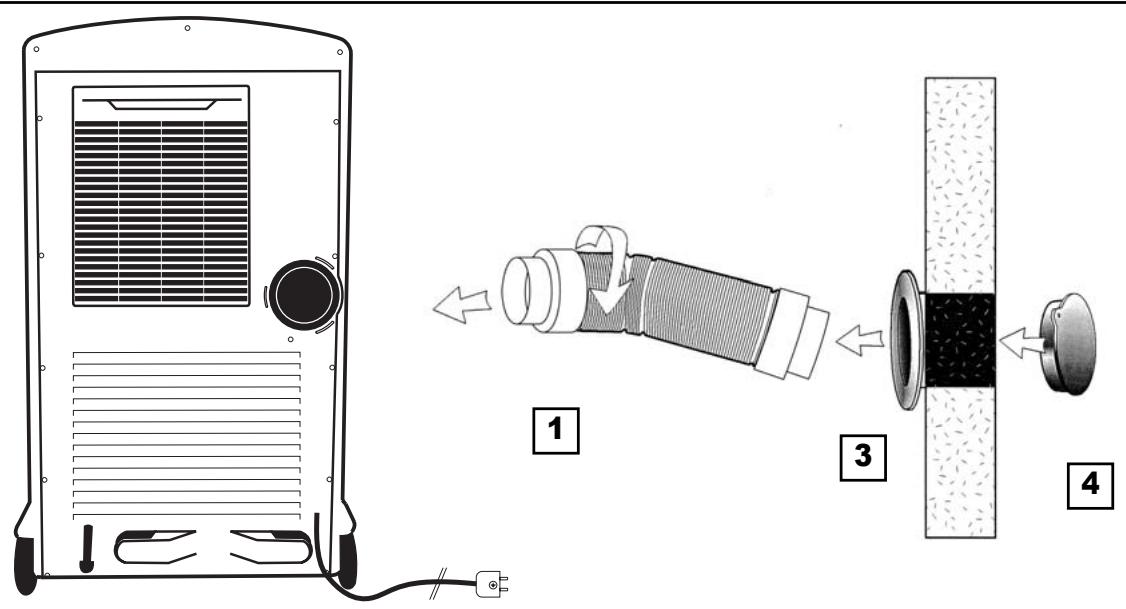 SUPRA BLIZAIR 3000 - La sortie d'air chaud passé par un orifice prévu dans une fenêtre ou un mur. - 1