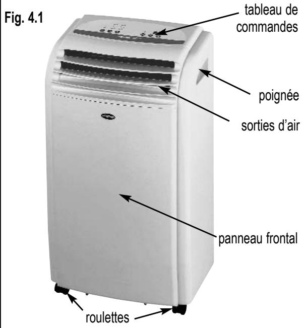 SUPRA BLIZAIR 3000 - Mode "DÉSHUMIDIFICATION" - 1