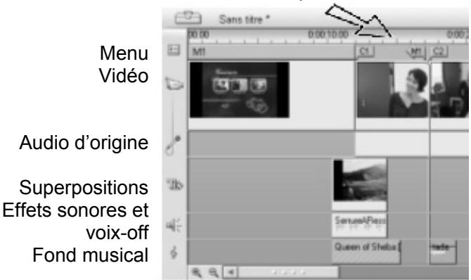 PINNACLE STUDIO 9 - Les pistes audio du Plan de montage - 1