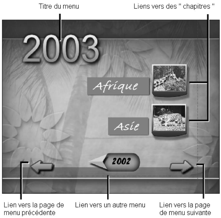 PINNACLE STUDIO 9 - Menu de disque - 1