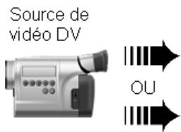 PINNACLE STUDIO 9 - Qualité Aperçu et qualité Supérieure - 1