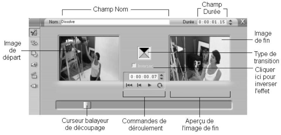 PINNACLE STUDIO 9 - Aperçu dans l'outil Modifier les propriétés du clip - 1