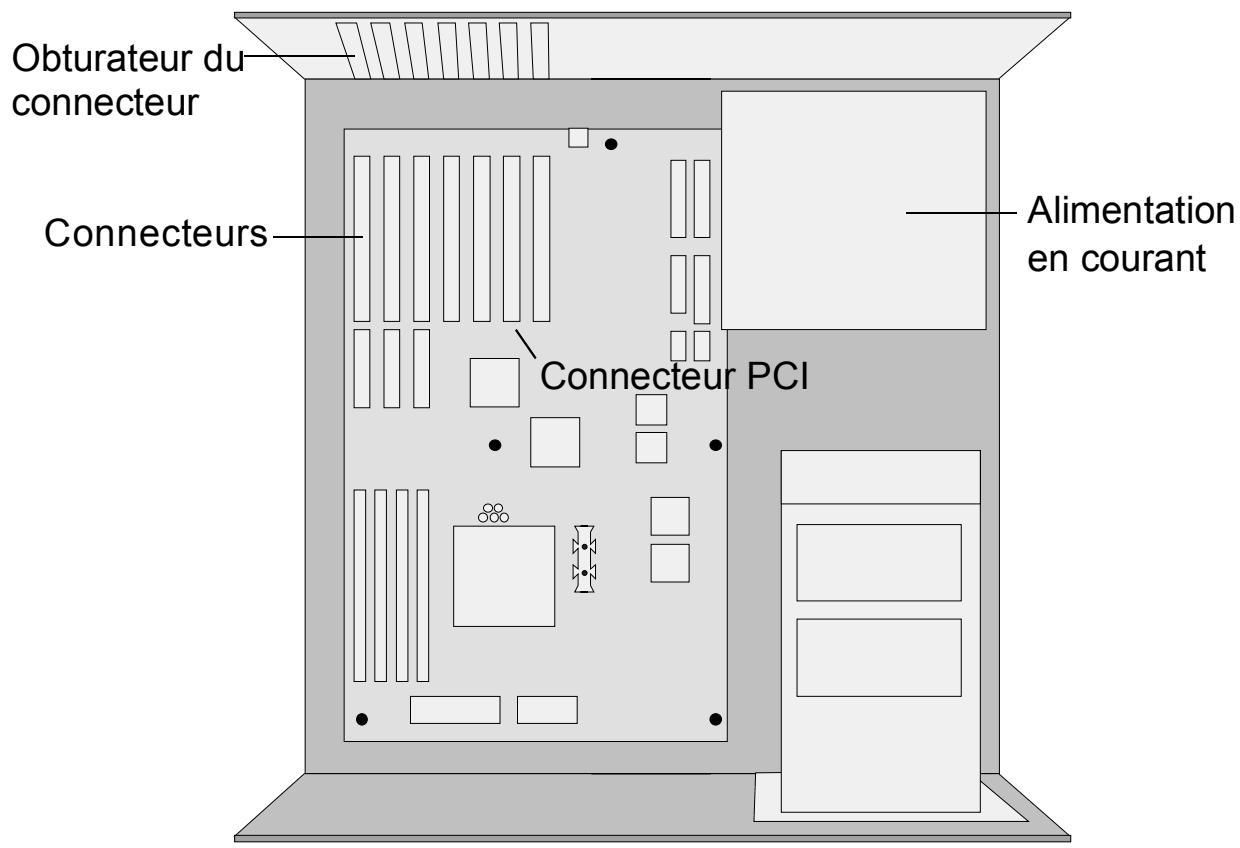 PINNACLE PCTV 400I - Préparatifs - 2