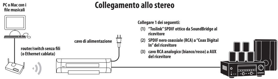 PINNACLE SOUNDBRIDGE - Collegamento alle casse o all'impianto stereo - 2