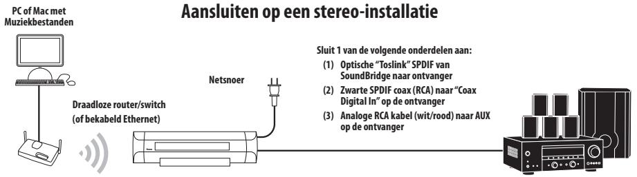 PINNACLE SOUNDBRIDGE - Uw luidsprekers of stereo-installatie aansluiten - 2