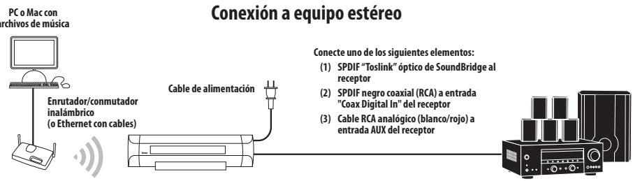 PINNACLE SOUNDBRIDGE - Conexión de los altavoces o el equipo estéreo - 2