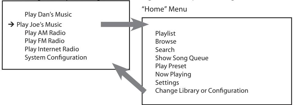 PINNACLE SOUNDBRIDGE - Choisissez votre bibliothèque audio - 1